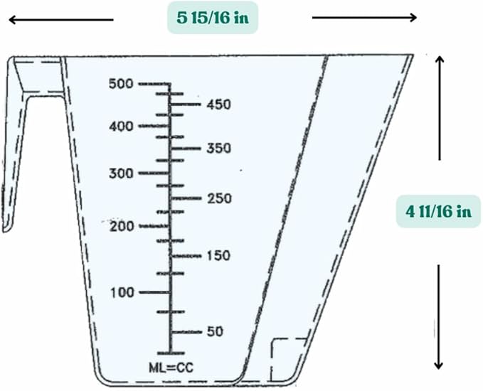2 Cup (1 Pint | 16 Oz. | 500 mL) Scoop for Measuring Coffee, Pet Food, Grains, Protein, Spices and Other Dry Goods (Pack of 5)
