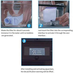 4 Pack Coffee Machines Filter Compatible with Philips Saeco AquaClean CA6903, Aqua Clean Water Filter for Fully Automatic Dedicated Anti-Lime Scale