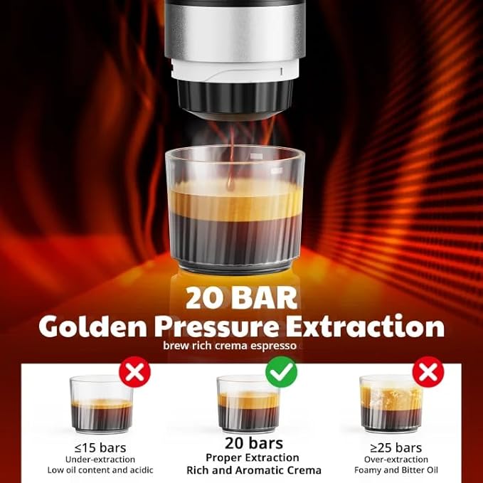 Portable Espresso Maker, Travel Coffee Maker for camping, Portable Espresso Machine with USB-C, 3-in-1 Small Espresso Machine with Ground Coffee & Capsules (NS＆DG) for RV, Hiking (Obsidian Black)