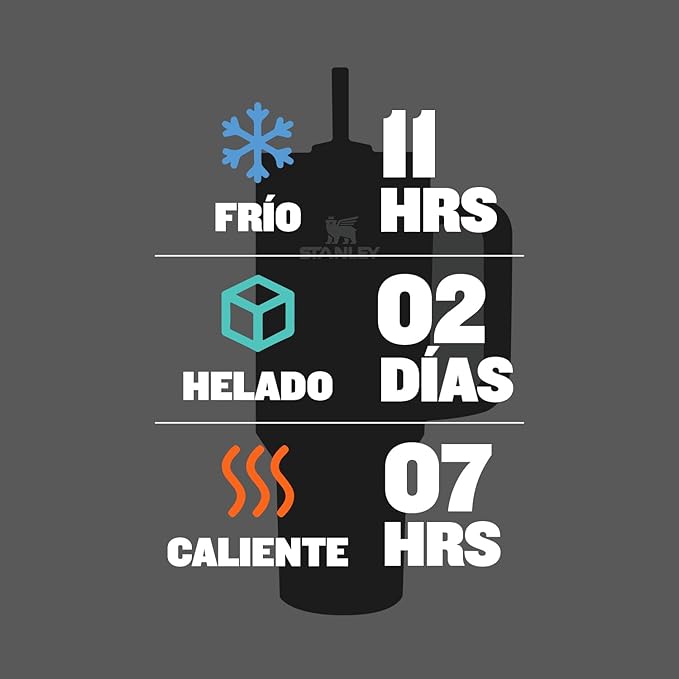 STANLEY Quencher H2.0 FlowState Stainless Steel