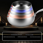 Titanium Hammered Pan with Lid, Thickened Multi-Layer Stock Pot, Titanium Wok Pan, Scratch-Resistant Non Stick Titanium Frying Pans, Even Heating for Cooking,9.44in