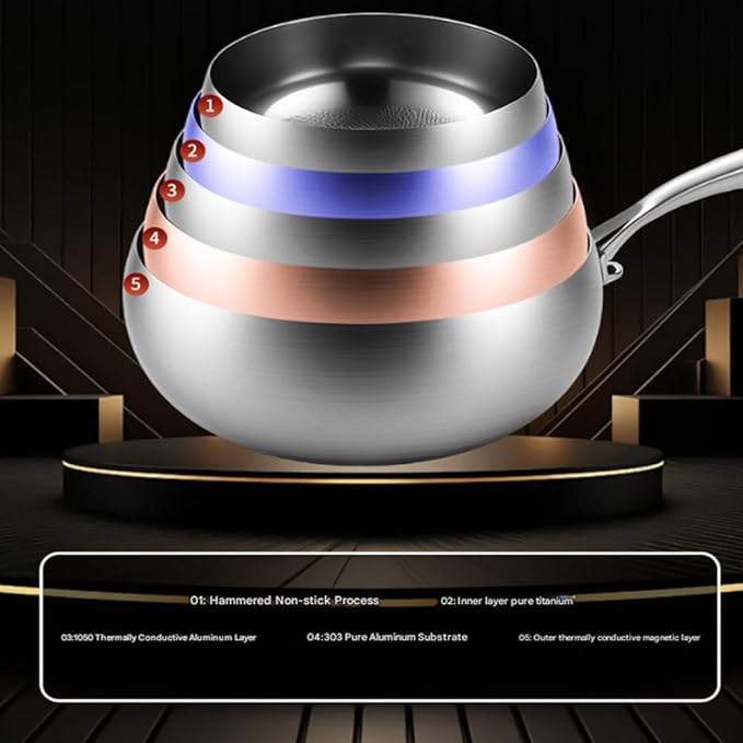 Titanium Hammered Pan with Lid, Thickened Multi-Layer Stock Pot, Titanium Wok Pan, Scratch-Resistant Non Stick Titanium Frying Pans, Even Heating for Cooking,9.44in