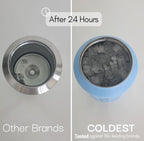 Coldest Tumbler with Handle and Straw, 100% Leak Proof Insulated Tumbler with Lid and Straw (3 Lids), Stainless Steel Tumblers for Women & Men, Cup Holder Friendly, 46 oz (Clouds of Tie Dye)