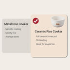 Joydeem Ceramic Rice Cooker FD20S-W, 4 Cups Uncooked Rice Cookers with Pure Ceramic Inner Pot, 24h Dealy Start, 2L, White