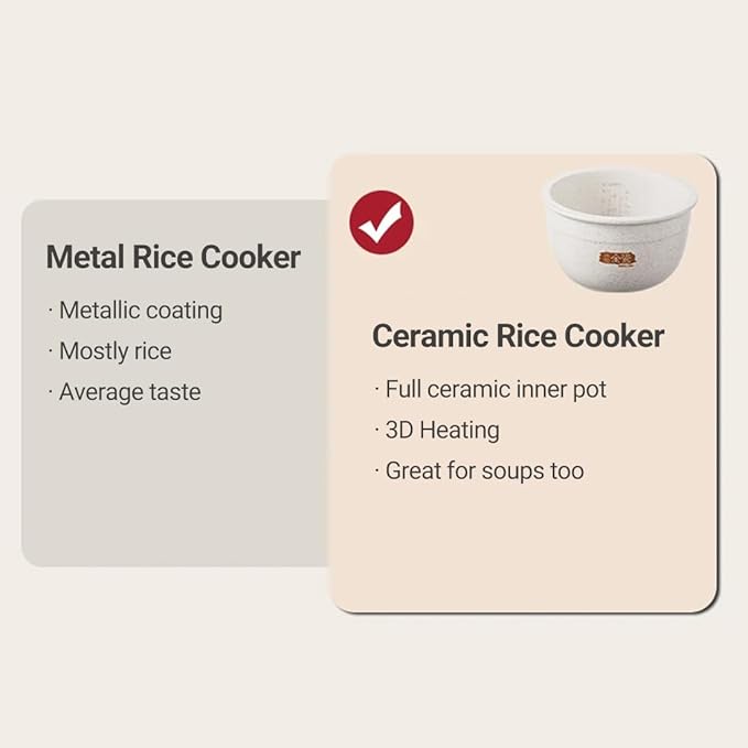 Joydeem Ceramic Rice Cooker FD20S-W, 4 Cups Uncooked Rice Cookers with Pure Ceramic Inner Pot, 24h Dealy Start, 2L, White
