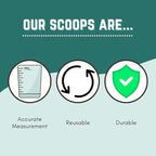 55 mL (55 CC | 1.86 Oz.) Long Handle Scoop for Measuring Coffee, Pet Food, Grains, Protein, Spices and Other Dry Goods (Pack of 5)