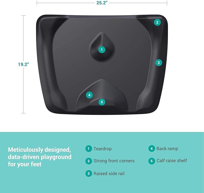 Topo Mini Comfort Mat by Ergodriven | The Smaller Not-Flat Anti-Fatigue Standing Desk Mat with Calculated Terrain | Accessories | Obsidian Black