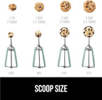 Gorilla Grip Stainless Steel Cookie Scoop for Baking, 2 TSP, Multipurpose Melon Baller, Meatball Spring Scoops, Perfect Portion Sizes, Easy Food Release, Scooper Size 100, BPA-Free Kitchen Tool, Mint
