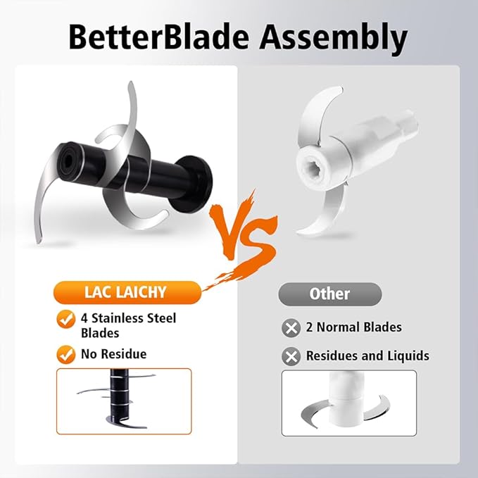 Food Processor 4 Cup,Meat Grinder with 2 Bowls,Electric Food Chopper,Powerful Motor 2 Speed & 4 Blades for Baby Food,Meat,Onion,Vegetables,Fruits