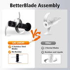 Food Processor 4 Cup,Meat Grinder with 2 Bowls,Electric Food Chopper,Powerful Motor 2 Speed & 4 Blades for Baby Food,Meat,Onion,Vegetables,Fruits