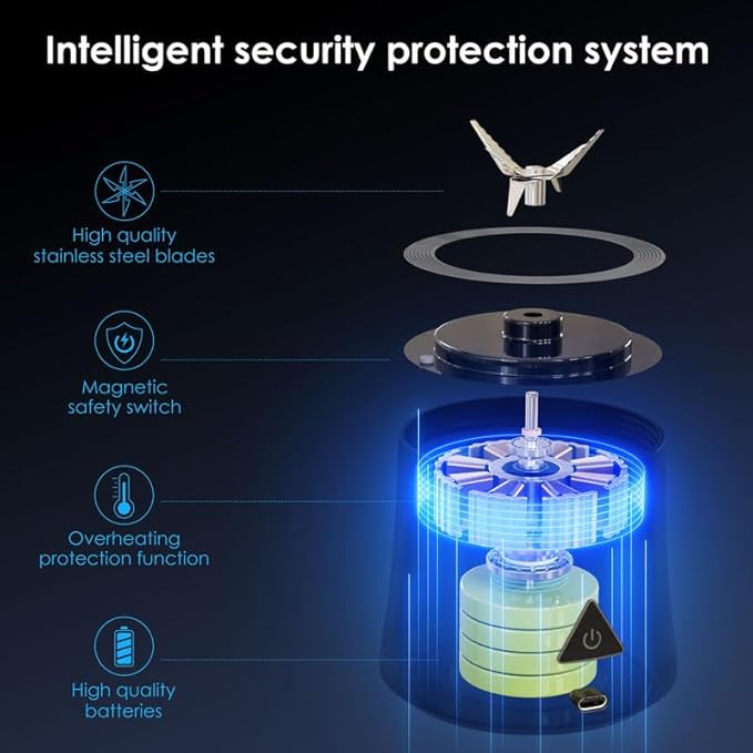 Personal Blender Wireless 24oz Cordless Mini 360 Watt Portable Blender-for Smoothies Freshly Squeezed Juices 6000mAh Self Cleaning and BPA Free Portable Juicer with 6 Sharp Blade Black Knight