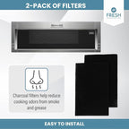 2-Pack Activated Carbon Charcoal Microwave Hood Filters - 18" x 15" Cut To Fit Kitchen Air Filter - Universal for Frigidaire, Whirlpool, GE, LG, Maytag and KitchenAid, Made in USA