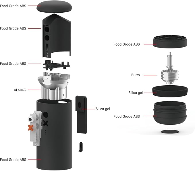 Nuttii Burr Coffee Grinder – Electric, Portable, Small, Quiet Adjustable Mini Conical Burr Coffee Bean Mill, 20 Grind Settings for Espresso, Pour-Over, French Press Moka,for Home Use (Navy Blue)