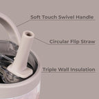 HydroJug Sport - Stainless Steel Tumbler with Straw, Vacuum Insulated, 40oz Leakproof Water Bottle, Ergonomic Design, Reusable, Dishwasher Safe, Rubber Base, Durable for Gym or Outdoors, Camo