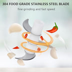 Green - Mini Electric Food Processor and Garlic Chopper - 250ML, USB Charging, 3 Blades - Perfect for Chopping Vegetable, Pepper, Onion, Garlic, Ginger, Spice, Meat, Baby Food, and More (Green)