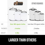 GORILLA GRIP 100% BPA-Free Reversible Kitchen Cutting Board Set of 3, Nonporous, Juice Grooves to Catch Liquid, Slip Resistant Handle Border, Dishwasher Safe, Durable Large Food Chopping Boards, Gray