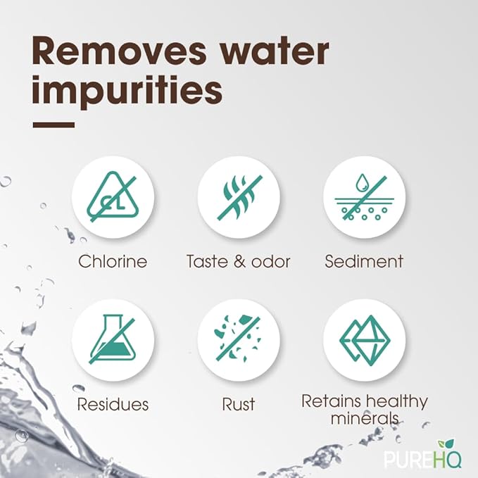 Keurig Starter Kit Replacement Water Filter Holder for Keurig 2.0, K-Slim, K Express, K-Supreme, K-Classic, K-Duo Plus Coffee Maker – Includes Tall Handle for Side Reservoir and 3-Pack Water Filters