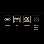 Turkish Coffee Pot Milk Warmer Pot 450ML Stainless Steel Butter Warmer Mini Butter Coffee Milk Pot Small Saucepan with Wooden Handle for Chocolate Heating Camping