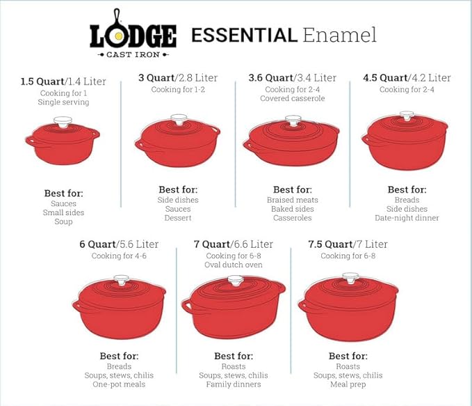 Lodge 6 Quart Enameled Cast Iron Dutch Oven with Lid – Dual Handles – Oven Safe up to 500° F or on Stovetop - Use to Marinate, Cook, Bake, Refrigerate and Serve – Island Spice Red