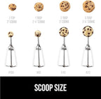 GORILLA GRIP Stainless Steel Multipurpose BPA-Free Spring Scoop, 2 TBSP, Melon Ballers, Cookie Dough Scoops, Perfect Portion Sizes, Easy Squeeze and Clean Release, Scooper Size 40, White