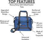 Heavy Duty Soft-Sided Cooler Tote/Backpack, Upgraded Blue Design, Heavy-Duty PVC Tarpaulin, Waterproof PEVA Liner, Ideal for Outdoor Adventures by Blue Coolers