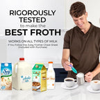 Zulay Kitchen Powerful Milk Frother Wand - Mini Handheld Stainless Steel - Battery Operated Drink Mixer for Coffee, Lattes, Cappuccino, Matcha - Froth Mate Gift - Aurora