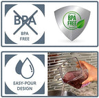 BopTop (1pc - 900ml) Airtight Food Storage Container – Mechanical Silicone Seal Canister - BPA-Free - 0.9Qt