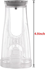 Replacement parts Starter Kit Includes Side Reservoir Filter Holder and 3 Pack Water Filter Cartridges,Compatible with Keurig 2.0 Coffee Maker (4.9inch holder)