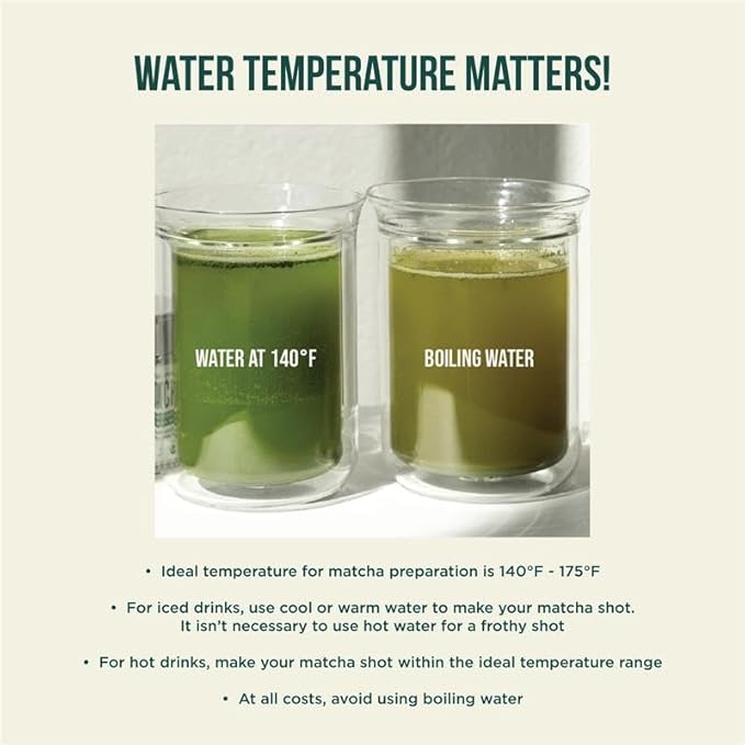 Jade Leaf Matcha - Electric Matcha Whisk & Milk Frother - Barista Style Preparation for Foamy Green Tea & Lattes - Great Gift idea