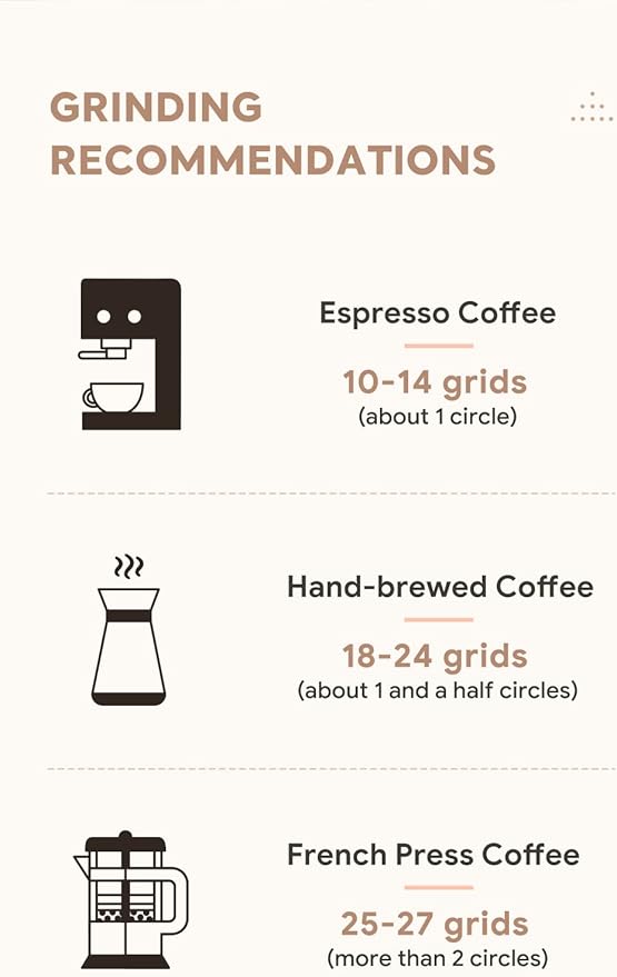 Manual Coffee Grinder Premium Hand Coffee Grinder Capacity 30g with CNC Stainless Steel Conical Burr,Silicone Anti-skid Ring Pour Over Coffee for Manual Burr Coffee Grinder Gift