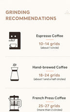 Manual Coffee Grinder Premium Hand Coffee Grinder Capacity 30g with CNC Stainless Steel Conical Burr,Silicone Anti-skid Ring Pour Over Coffee for Manual Burr Coffee Grinder Gift