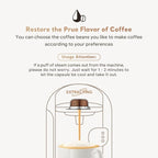 Stainless Steel Reusable Tassimo Pods with 4 Black Silicone Lid 60/180/200/220ml RefillableTassimo Coffee Pads wtih Tamper Compatible for Bosch Tassimo Machine