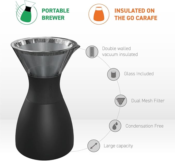 asobu Insulated Pour Over Coffee Maker (32 oz.) Double-Wall Vacuum, Stainless-Steel Filter and Take on the Go Carafe (Burgundy)