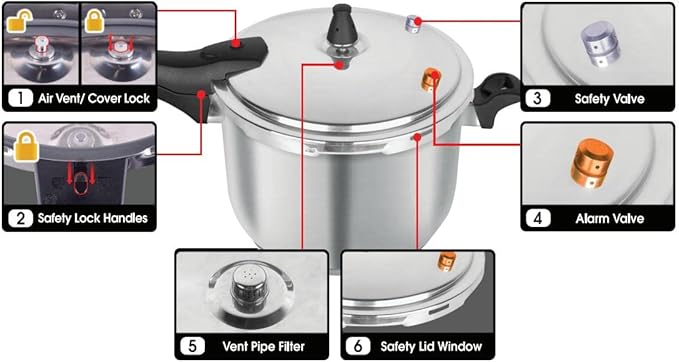 Stainless Steel Pressure Cooker with Steamer Basket, Faster Cooking and Safety Pressure Release (9-Liter)