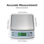 Polit Digital Food Scale KOIN 40lb/18kg Rechargeable Kitchen Weight Scale with Display Indicator, Grams & Ounces Precision Baking Scale for Cooking, Meal Prep, Packing, Large Kitchen Scale 1g/0.05oz