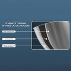 Tri-Ply Clad Stainless Steel 11 Inch Frying Pan with Lid,PFOA&PTFE Free Skillets,Works on Induction,Oven and Gas Cooktops