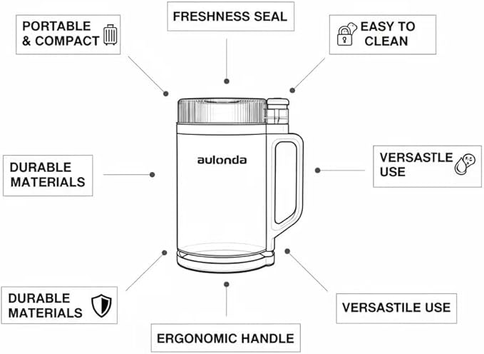 Professional Electric Coffee Grinders,10 OZ Large Capacity or Coffee Beans & Spices,One Touch Push-Button Control,350W Motor with Stainless Steel Blades,Safety Lid Lock - White