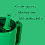 HydroJug Traveler - 40 oz Water Bottle with Handle & Flip Straw - Fits in Cup Holder, Leak Resistant Tumbler-Reusable Insulated Stainless Steel & Rubber Base - Gifts for Women & Men, Clover