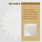 Pour Over Coffee Paper Filters 100 Count, Designed for Stagg XF, Kalita 185, Brumate & Chemex 6-Cup Pour Over Brewers, White Disposbale Coffee Filters Large Cone Shape Dripper Accessories