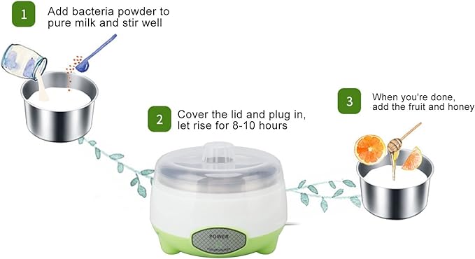 110 V Yogurt Maker Machine, Compact Yogurt Maker, Fruit Wine Maker, Stainless Steel, for Homemade DIY Yogurt Green 15W US Plug