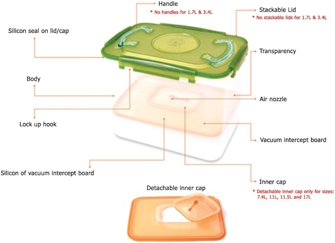 e-jen Premium Kimchi, Sauerkraut Container Probiotic Fermentation with Inner Vacuum Lid (Earthenware Green, 0.9 gal/ 3.4L)
