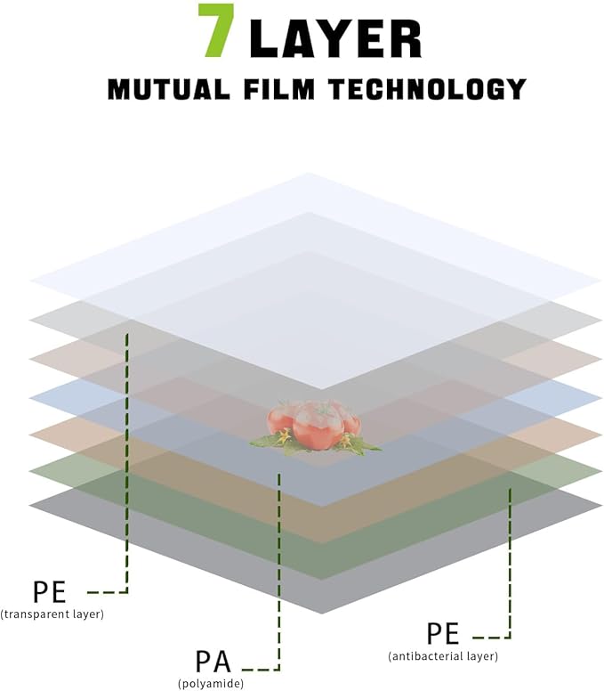 Vacuum Sealer Bags for Food,11"x20'(3 Rolls) and 8"x20'(3 Rolls) Commercial Grade Vacuum Seal Roll Bags,Food Saver Bags for Sous Vide Cooking,Meal Prep and Food Storage,BPA Free