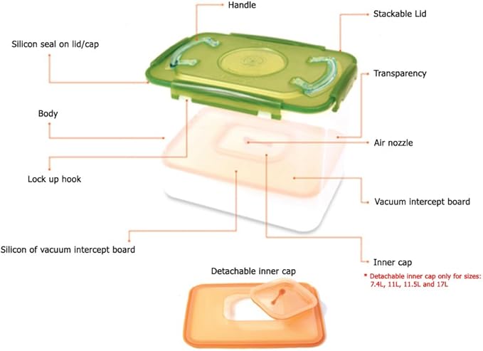e-jen Premium Kimchi, Sauerkraut Container Probiotic Fermentation with Inner Vacuum Lid (Earthenware Green, 1.6 gal/ 6.4L)