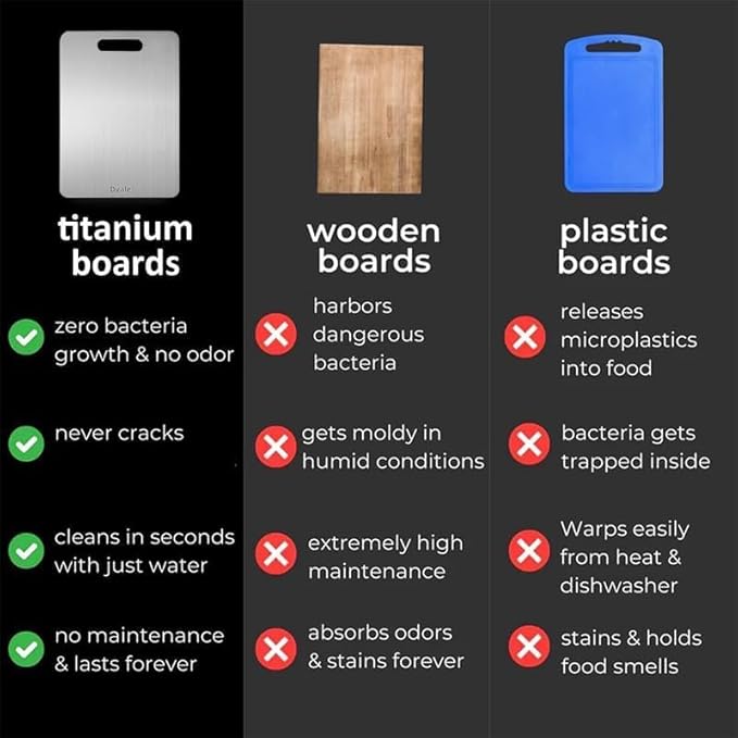 Katuchef Titanium Cutting Board, Katu Chef 100% Pure Apex Titanium Cutting Boards for Kitchen, Double Sided Chopping Board for Cutting Meat Vegetable Fruit, Durable Dishwasher Safe(XL:15.35L*11.02W)