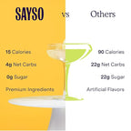 SAYSO Skinny Spicy Margarita Cocktail Sticks | Craft Cocktail or Mocktail in 1 Min, Just Add Water + Spirits (0g Sugar, 15 Calories, Vegan, Gluten-Free, Kosher, Non-GMO), 8 Single-Serve Mixers