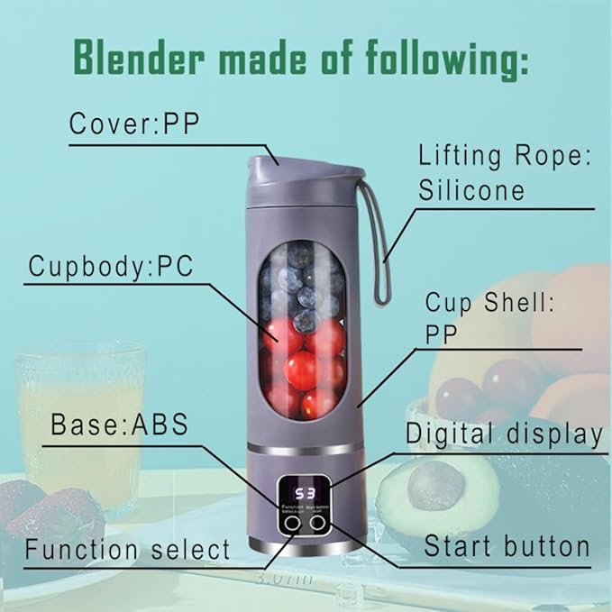 Portable blender,USB-C rechargeable,Personal compact travel juicer cup15OZ for Shakes, Smoothies,Fresh juice,Self-cleaning,Leakproof lid, Smart time display,12 blades,with strong blending Purple