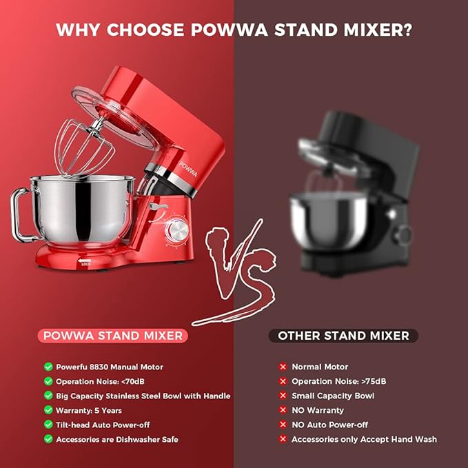 Stand Mixer, POWWA 7.5 QT Electric Mixer, 6+P Speed 660W Household Tilt-Head Kitchen Food Mixers with Whisk, Dough Hook, Mixing Beater & Splash Guard for Baking, Cake, Cookie, Kneading (Red)