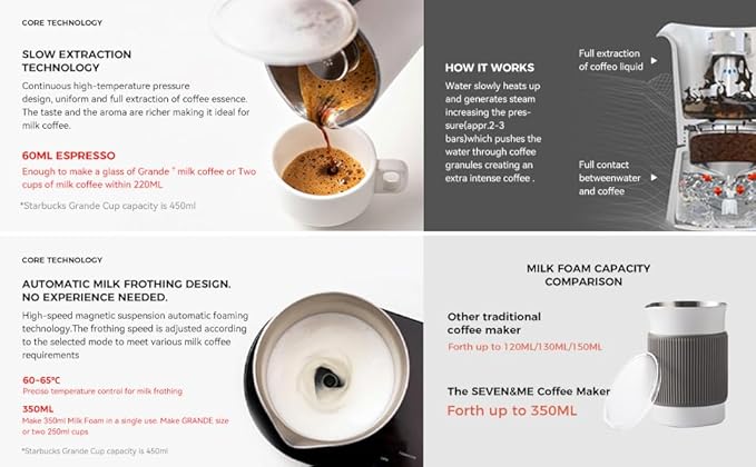 SEVEN&ME Fancy coffee machine semi-automatic home office travel milk frother all-in-one machine Mocha pot Italian electric milk frother coffee maker
