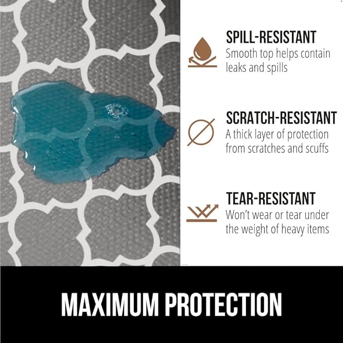 GORILLA GRIP Slip Resistant Drawer and Shelf Liner 2 Pack, Non Adhesive Water Resistant, Easy Clean and Trim, Smooth Surface Liners for Kitchen Cabinet Shelves Drawers Pantry 12 IN x 10 FT, White Gray