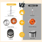 Food Processor,Electric Food Chopper with 500W Stainless Steel Motor & 2 Sharp Blade Sets, 12-Cup Stainless Steel Bowl for Meat, Vegetables, Fruits and Nuts